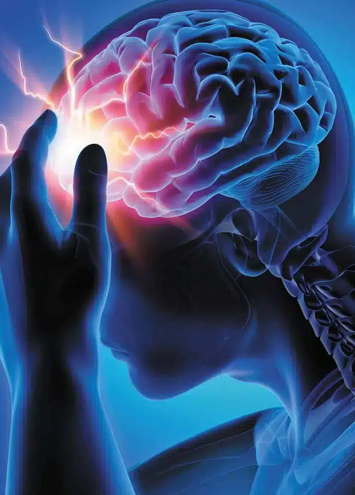 Headache Relief<br />
At Winter Park Chiropractic